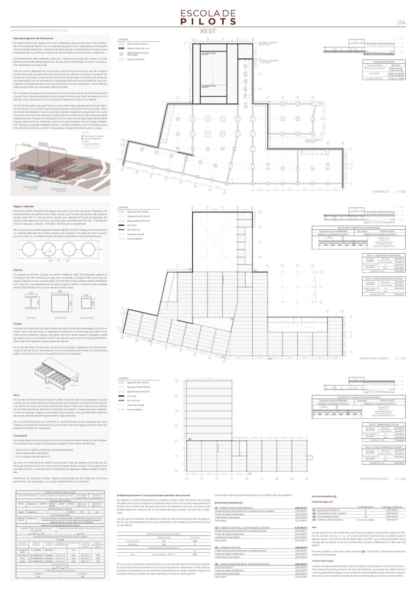 PANEL 4_T1_TFM_Eva Camarena