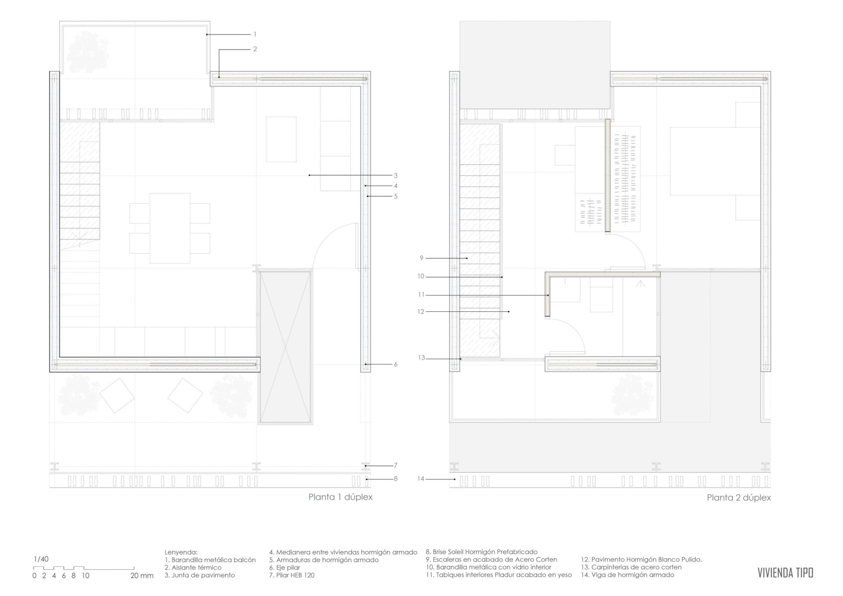 Proyecto Ainara Ibarra PR38