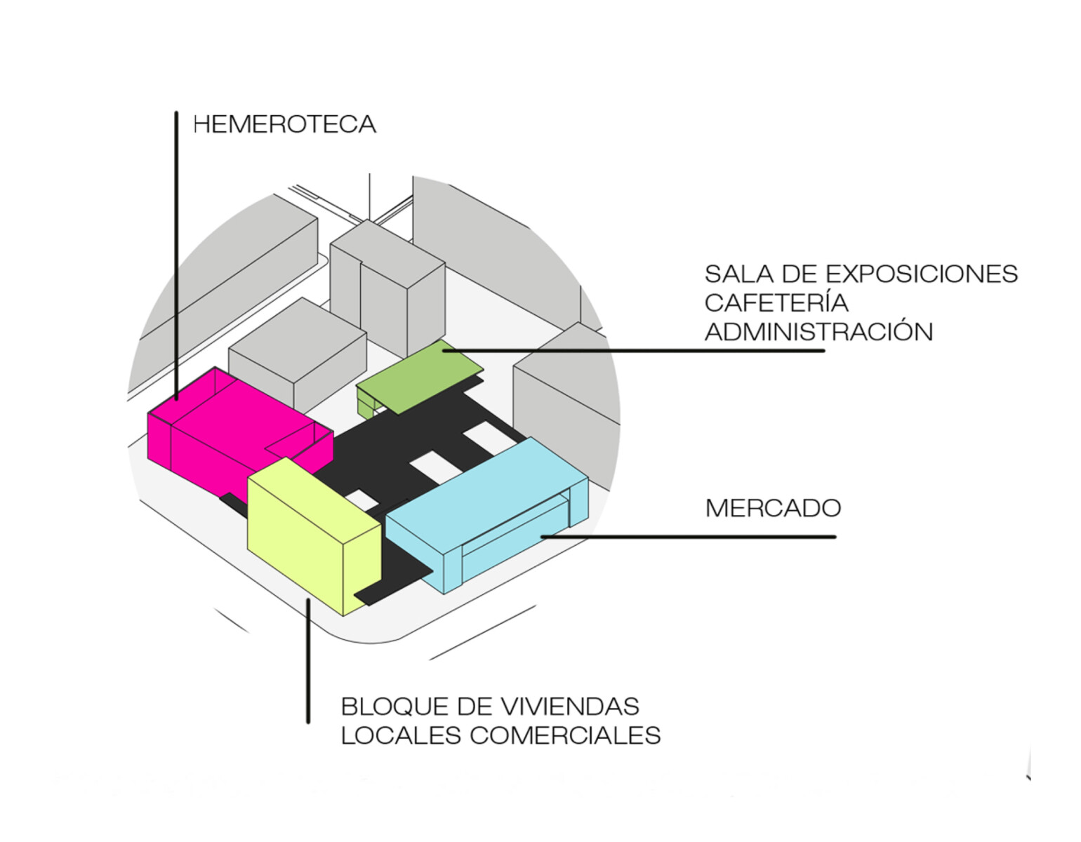 TDA PUBLICACION 5 VOLUMENES Y USOS