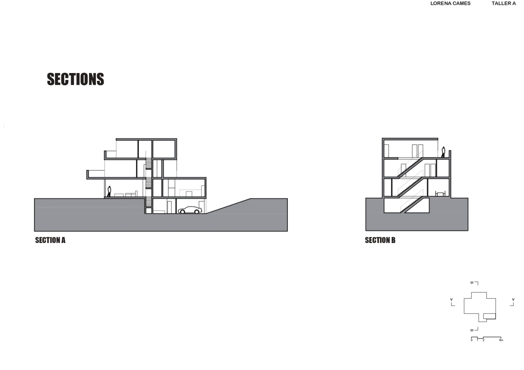 10. SECTIONS